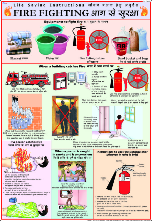 Fire Fighting Chart Dimensions 70 X 100 Centimeter Cm Price 275 INR