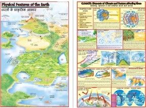 Physical Feature Of Earth Chart Dimensions X Centimeter Cm At Best Price In Delhi