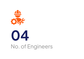 No. of Engineers