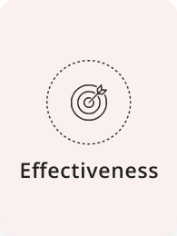 Effectiveness