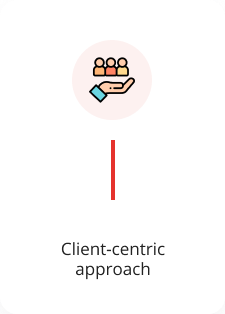 Ampro Technologies Private Limited