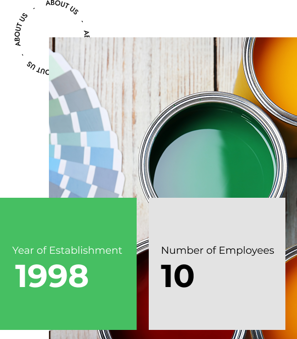 Hindustan Poly Plast & Pigments