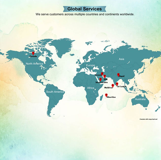 Global Servicea