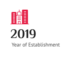 Year of Establishment