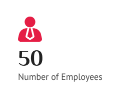 No. of Employees