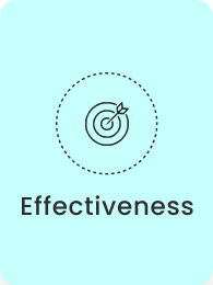 Effectiveness