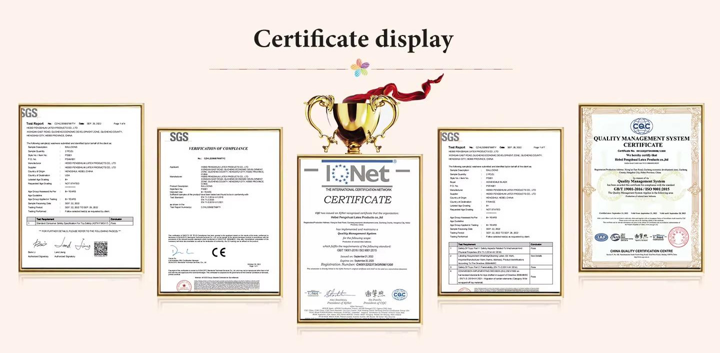 Certificates