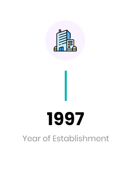 Year of Establishment
