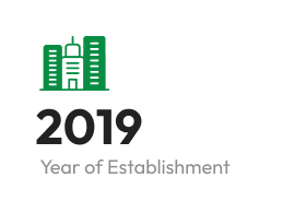 Year of Establishment