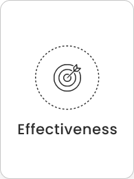 Effectiveness