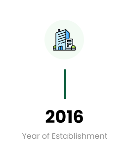 Year of Establishment
