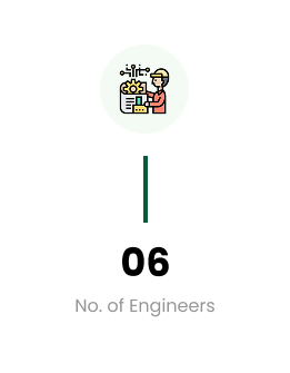 No. of Engineers