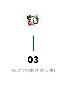 No. of Production Units