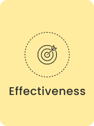 Effectiveness