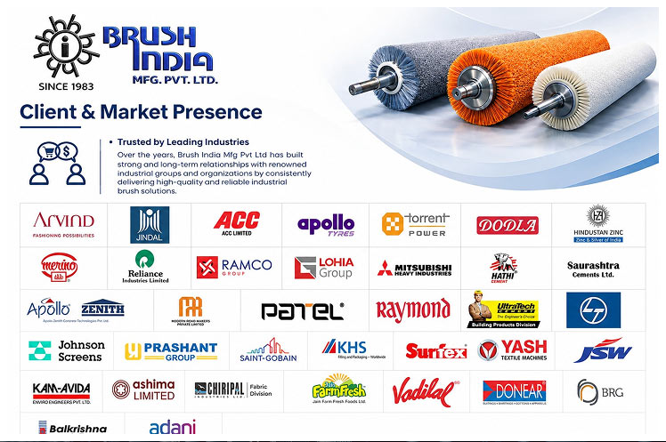 Client & Market Presence Client & Market Presence