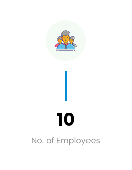 Number of Employees