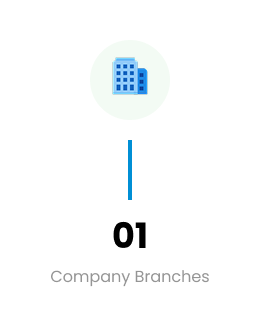 MS BHAVYA UNITY INDIA SERVICES