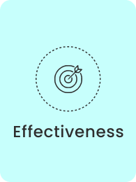 Effectiveness