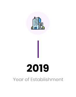 Year of Establishment