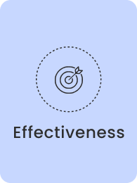 Effectiveness