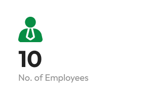 No. of Staff