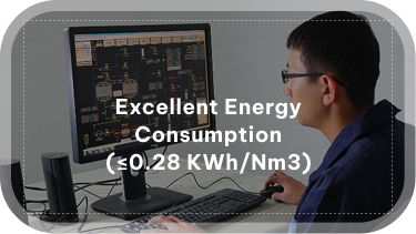 Best Packaging in industry