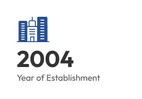 Year of Establishment