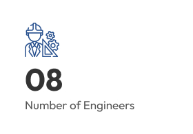 Number of Engineers