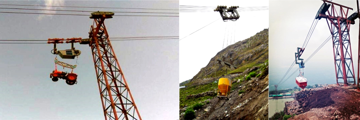 Him Cableways