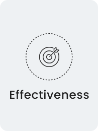 Effectiveness