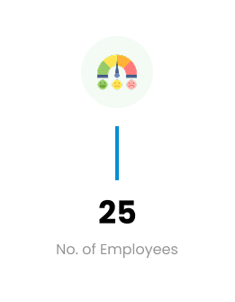 Number of Employees