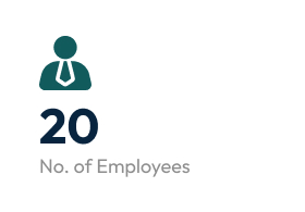 No. of Employees