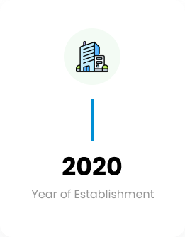 Year of Establishment