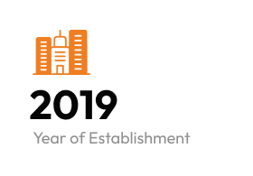 Year of Establishment