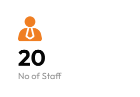 No. of Staff