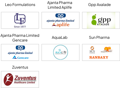 Clients