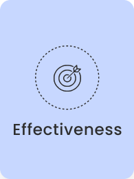 Effectiveness