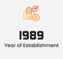 Year of Establishment