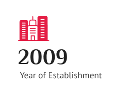 Year of Establishment