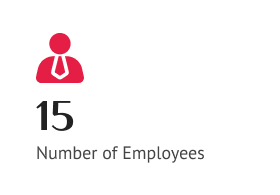 No. of Employees