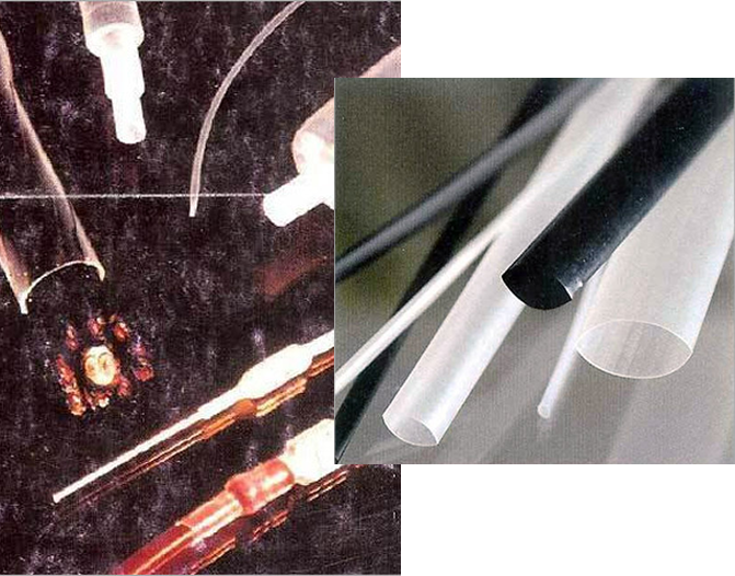 about Images