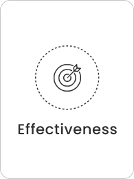 Effectiveness