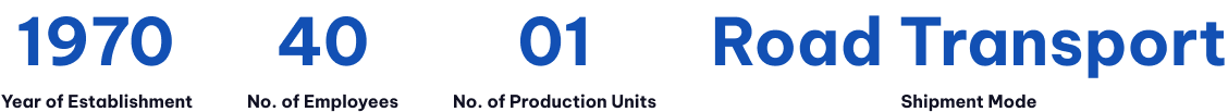 Key Facts of Indian Pneumatic & Hydraulic Co. Pvt. Ltd.
