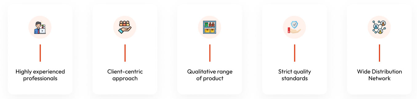 Highly experienced professionals