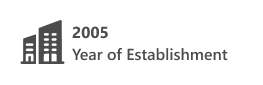 Year of Establishment
