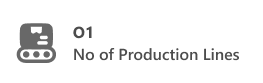 No of Production Lines