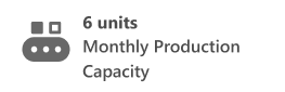 Monthly Production Capacity