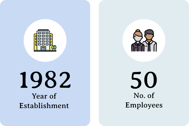 Company Details