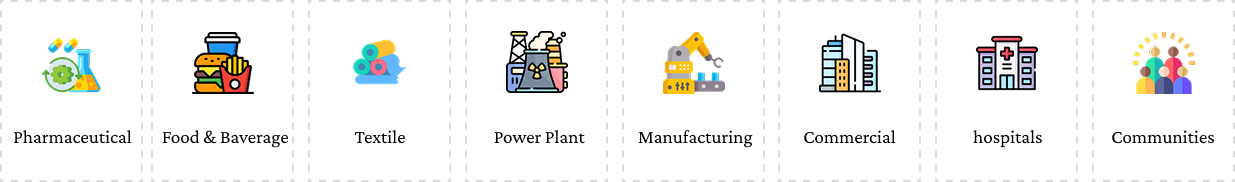 Industries