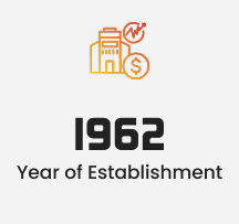 Year of Establishment